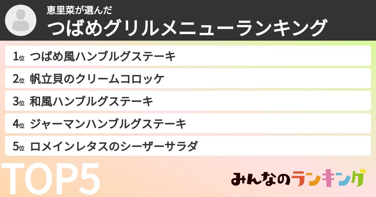 恵里菜さんの「つばめグリルメニューランキング」