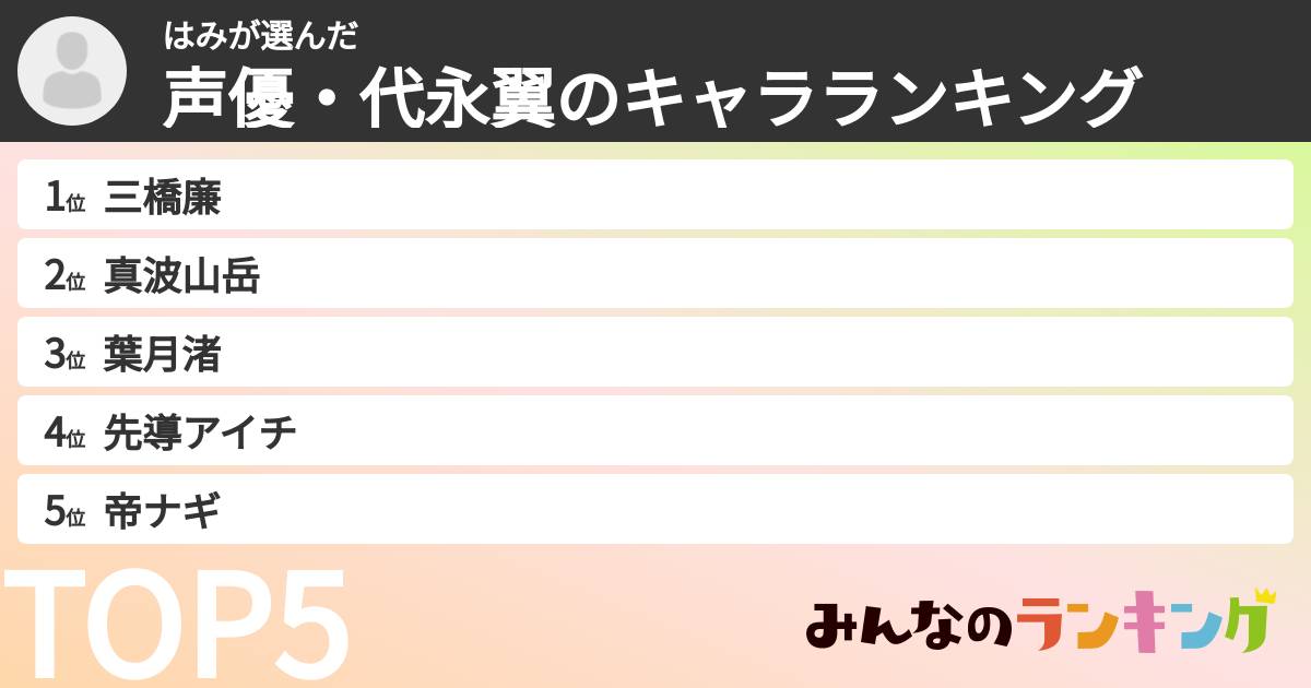 はみさんの「声優・代永翼のキャラランキング」
