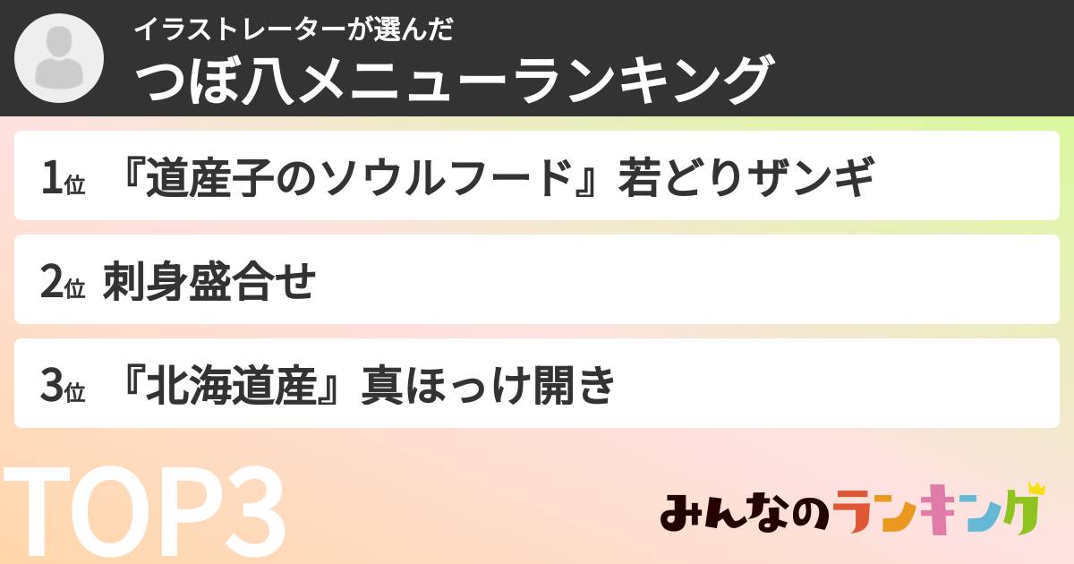 イラストレーターさんの「つぼ八メニューランキング」