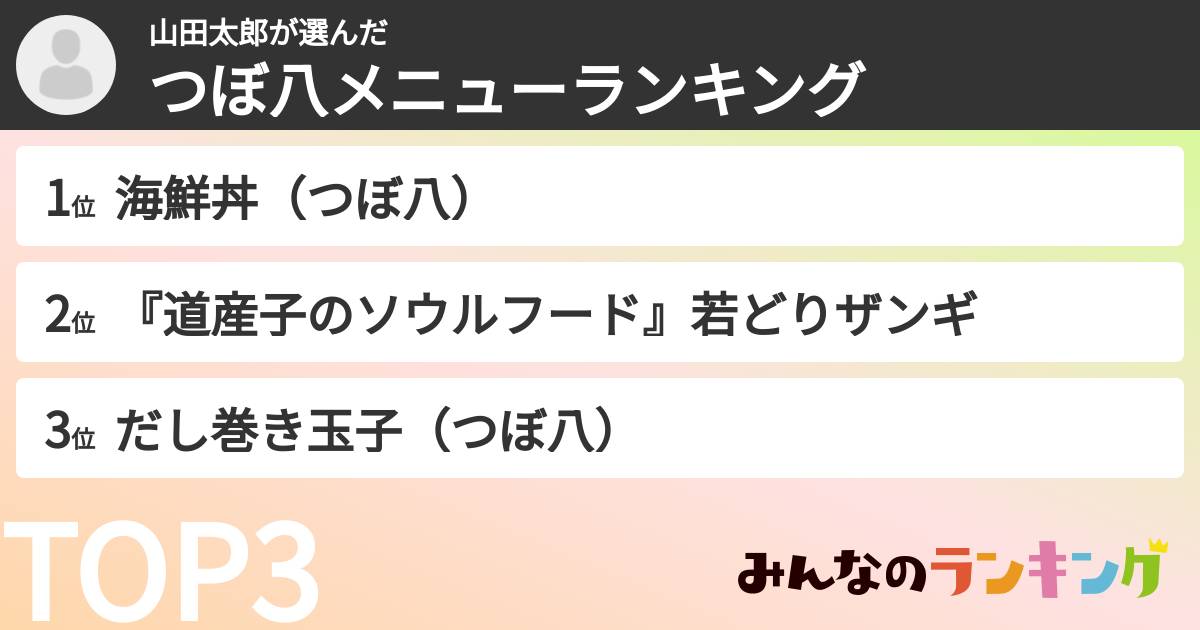 山田太郎さんの「つぼ八メニューランキング」
