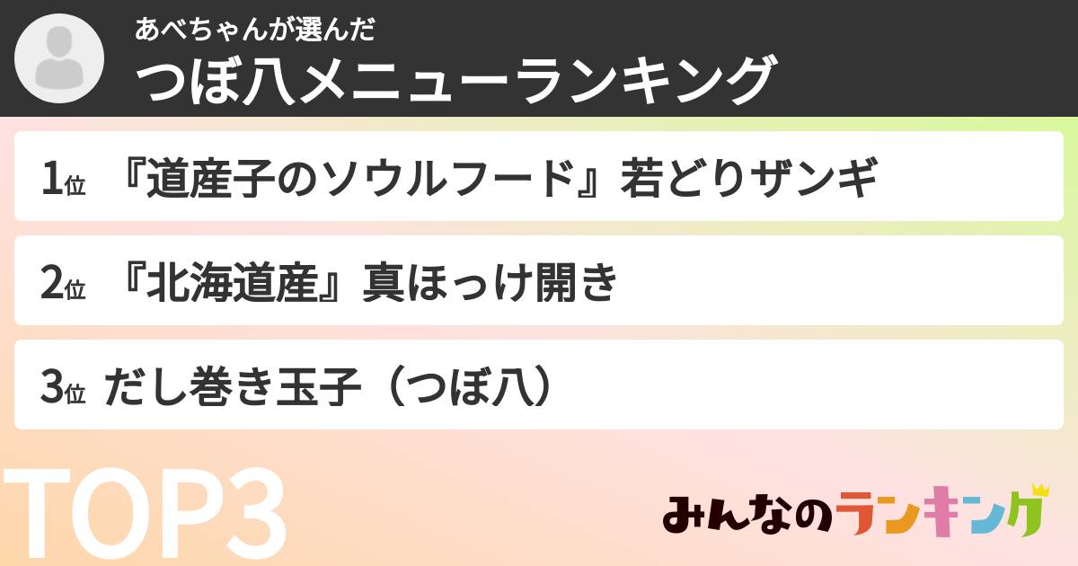 あべちゃんさんの「つぼ八メニューランキング」