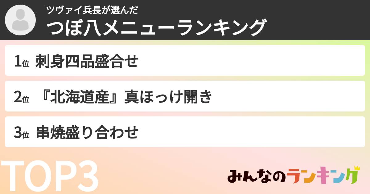 ツヴァイ兵長さんの「つぼ八メニューランキング」
