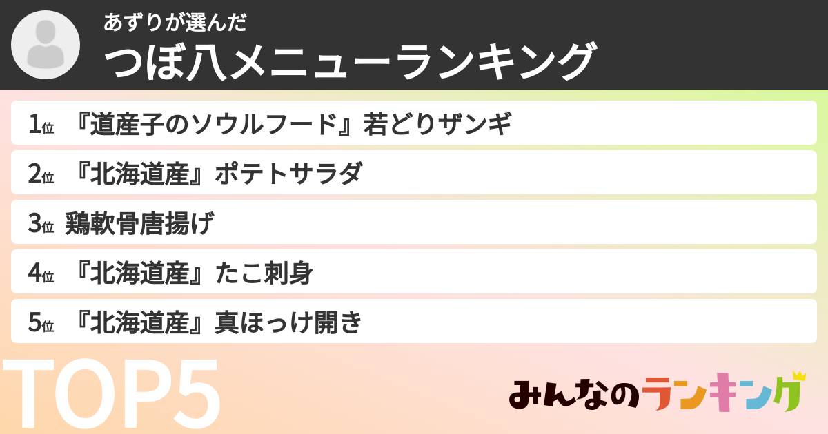 あずりさんの「つぼ八メニューランキング」