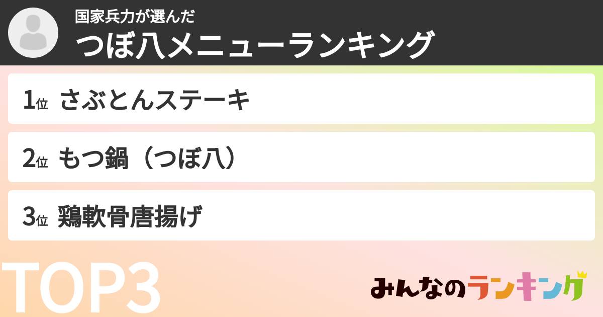 国家兵力さんの「つぼ八メニューランキング」