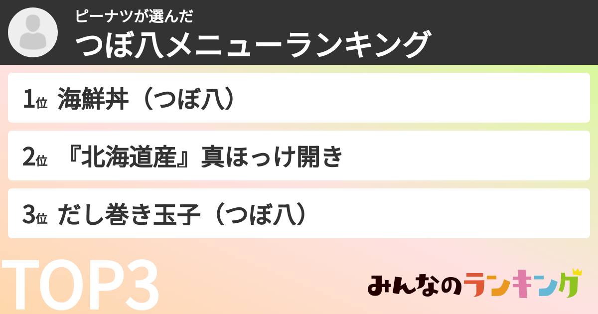 ピーナツさんの「つぼ八メニューランキング」