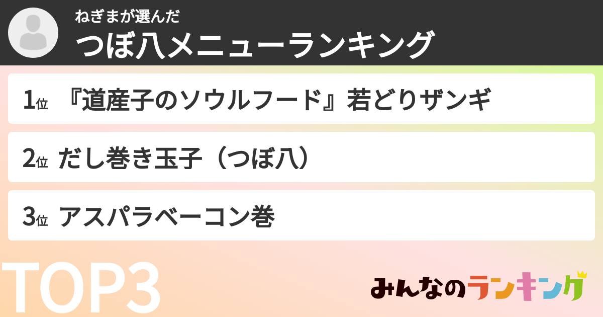 ねぎまさんの「つぼ八メニューランキング」