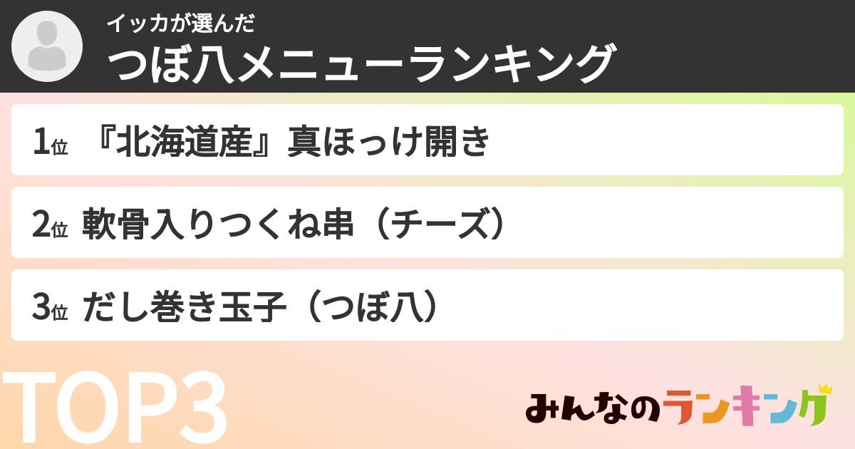 イッカさんの「つぼ八メニューランキング」