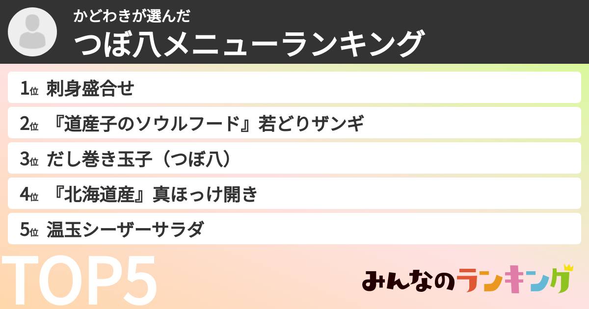 かどわきさんの「つぼ八メニューランキング」