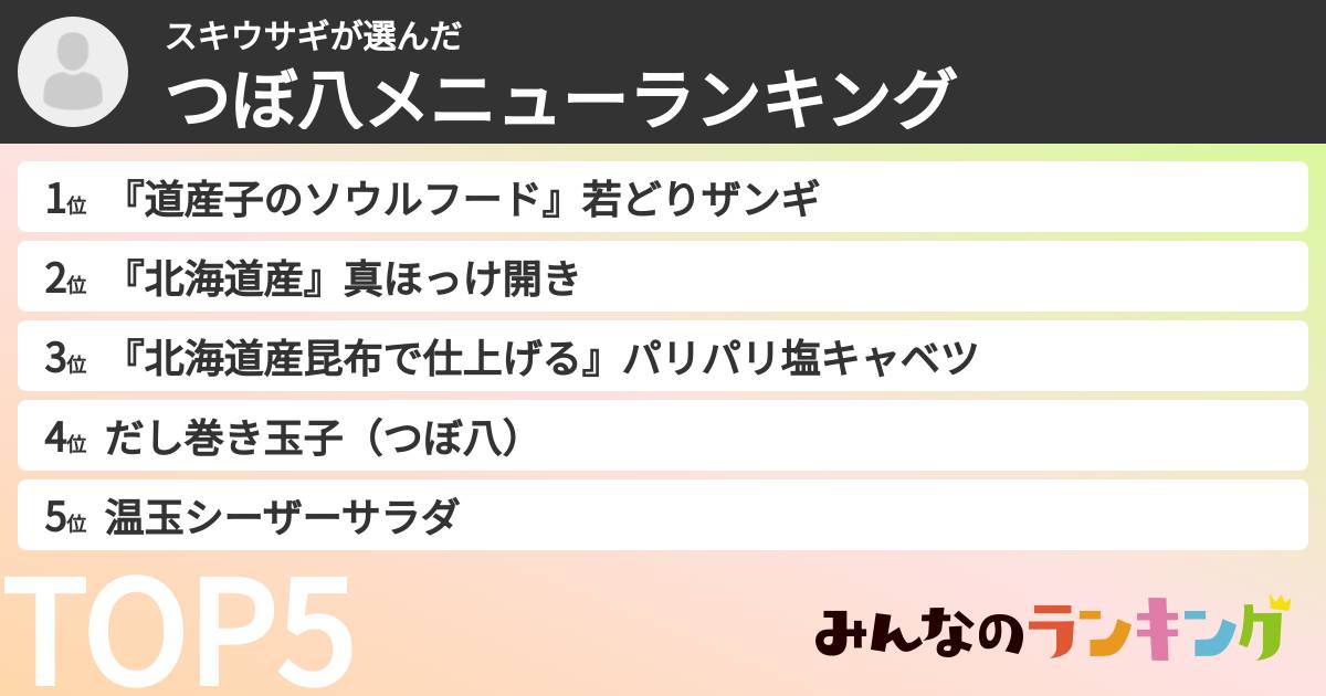 スキウサギさんの「つぼ八メニューランキング」