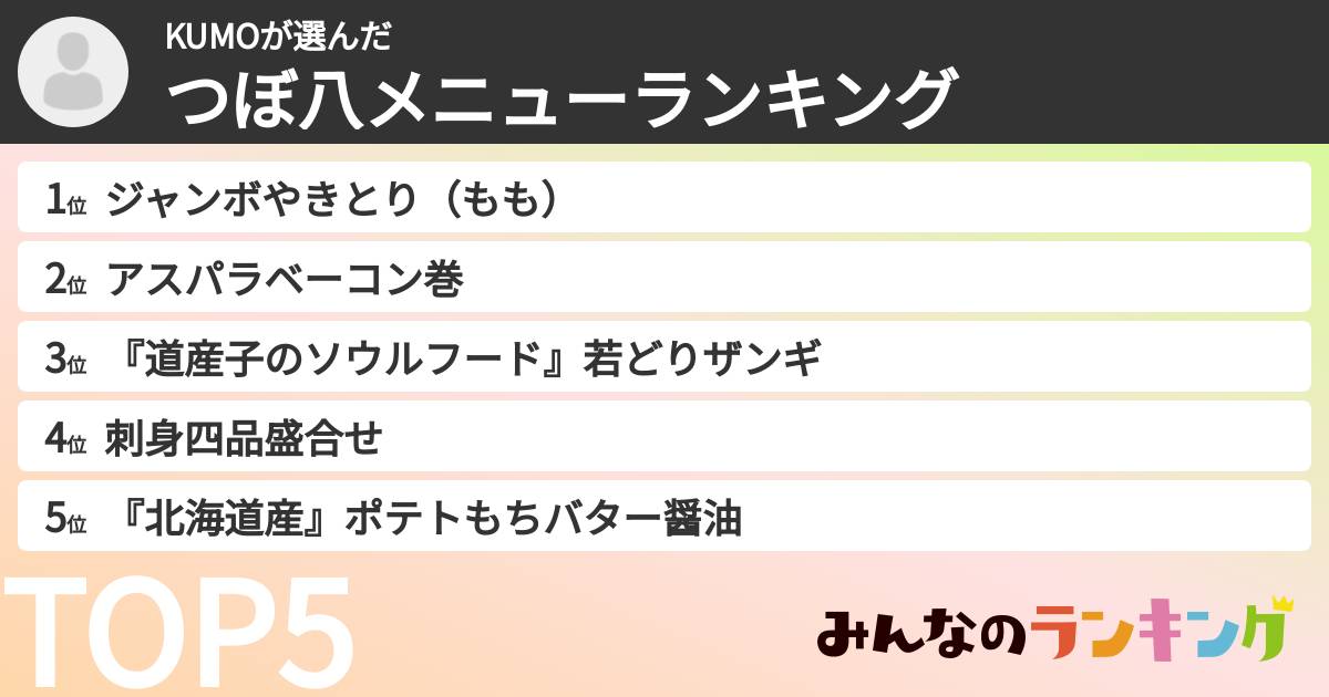 KUMOさんの「つぼ八メニューランキング」
