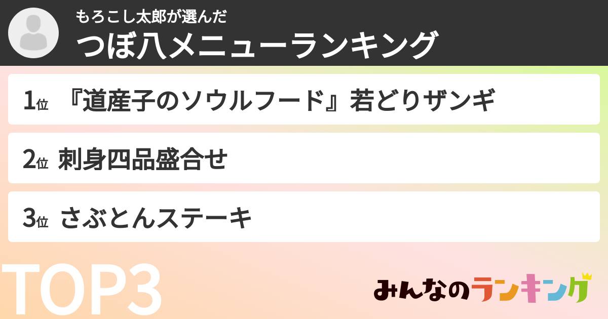 もろこし太郎さんの「つぼ八メニューランキング」