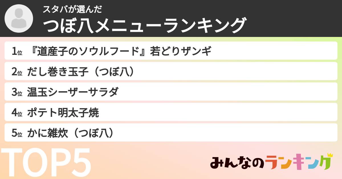 スタバさんの「つぼ八メニューランキング」
