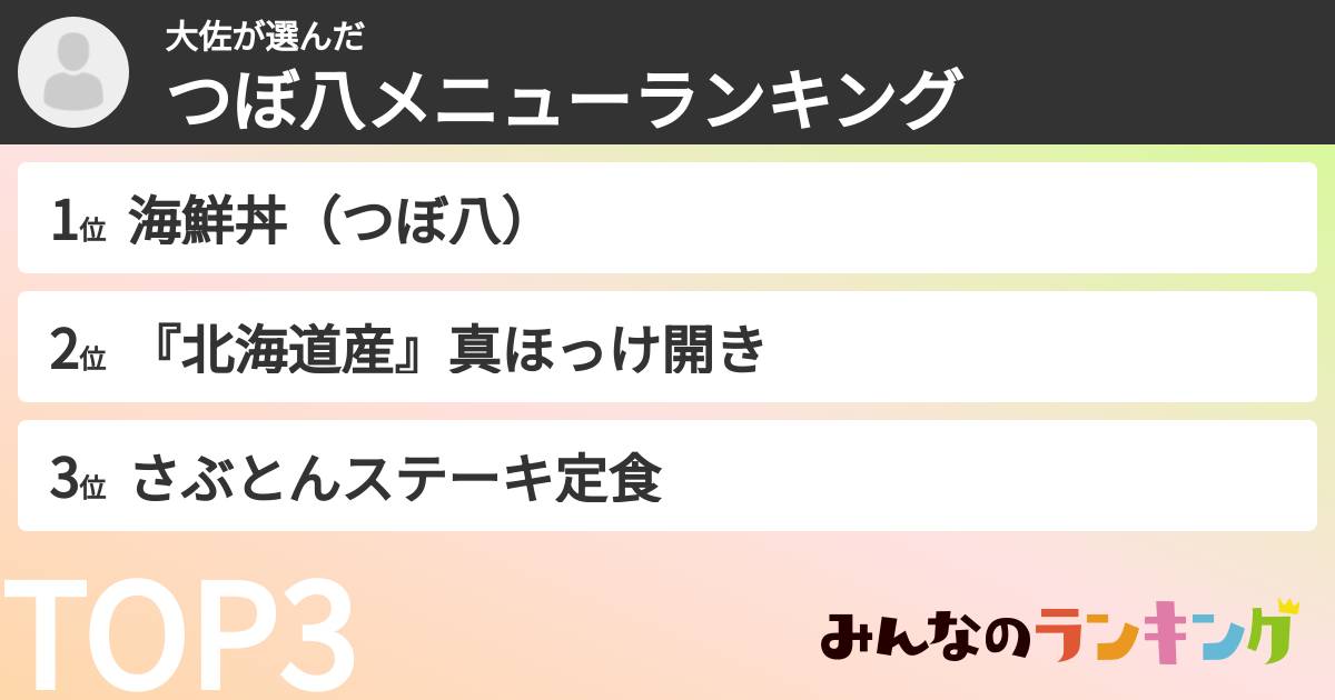 大佐さんの「つぼ八メニューランキング」