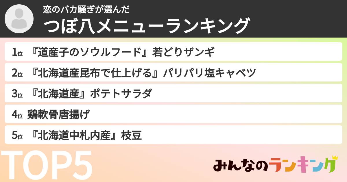 恋のバカ騒ぎさんの「つぼ八メニューランキング」