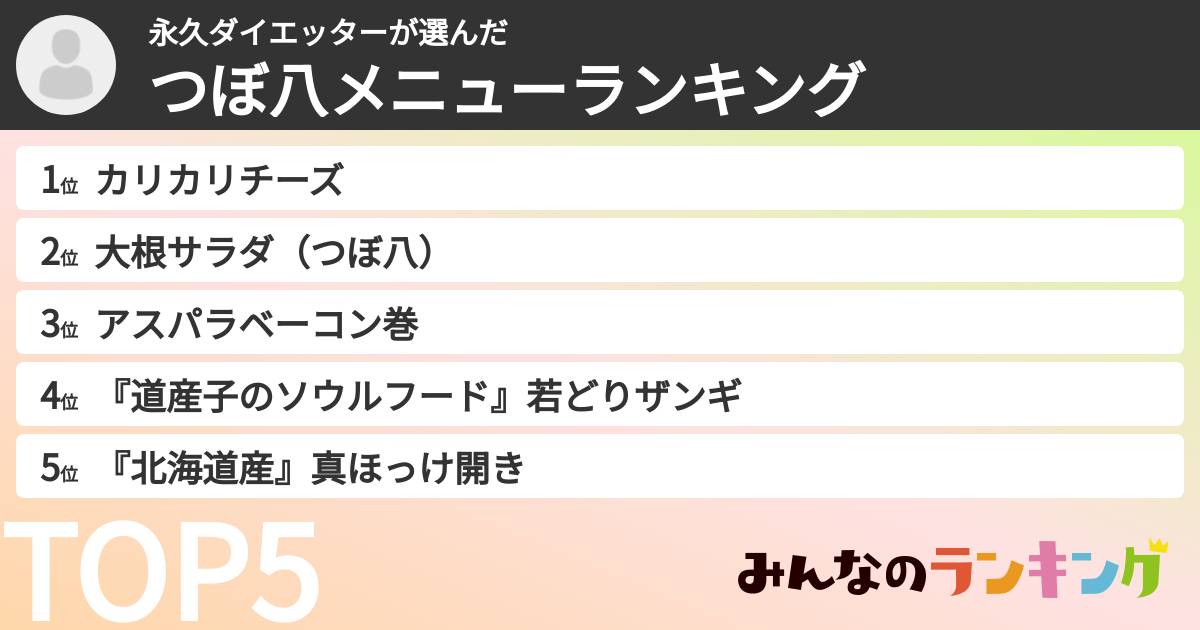 永久ダイエッターさんの「つぼ八メニューランキング」