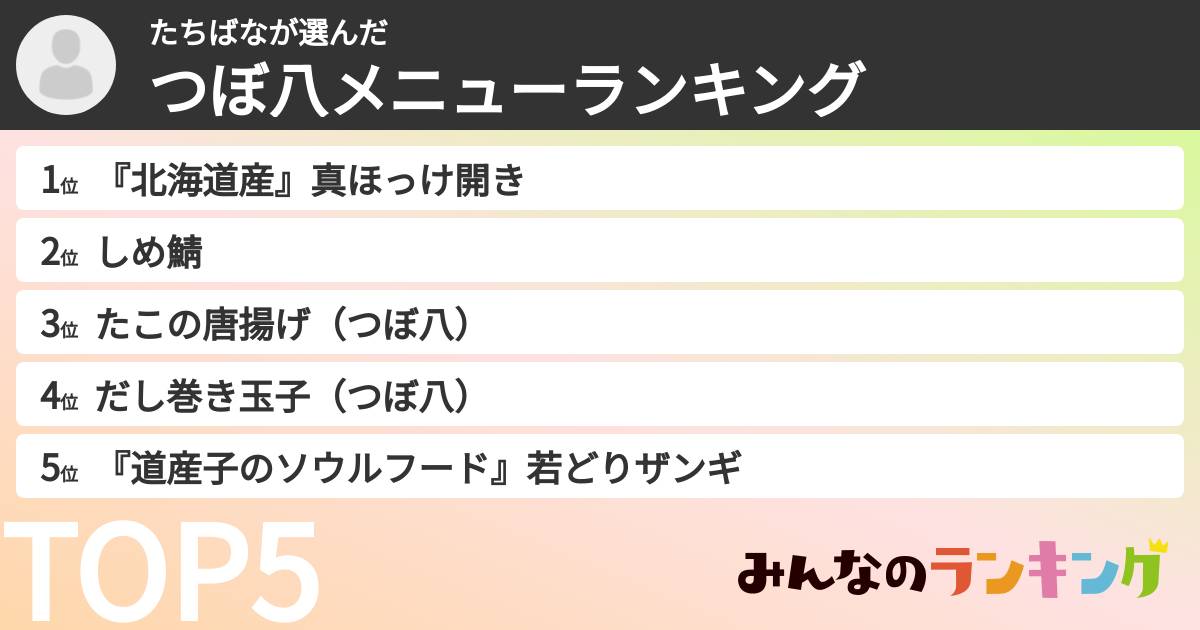 たちばなさんの「つぼ八メニューランキング」