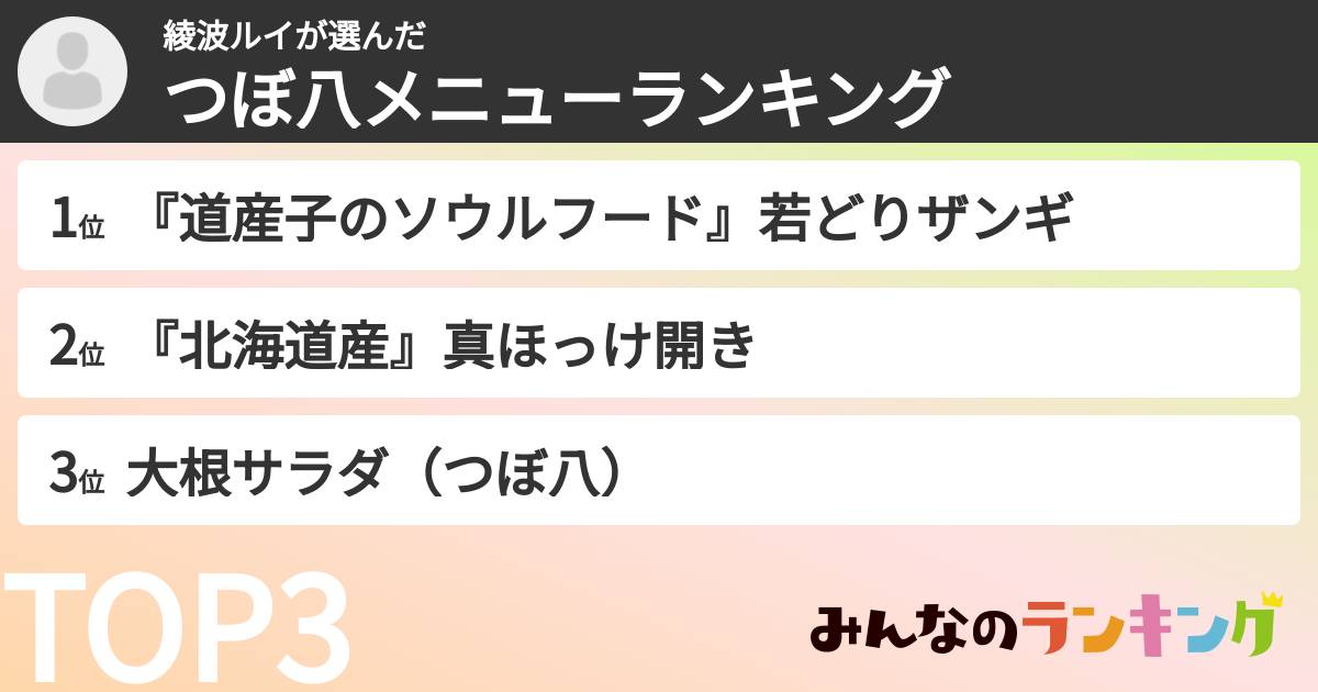 綾波ルイさんの「つぼ八メニューランキング」