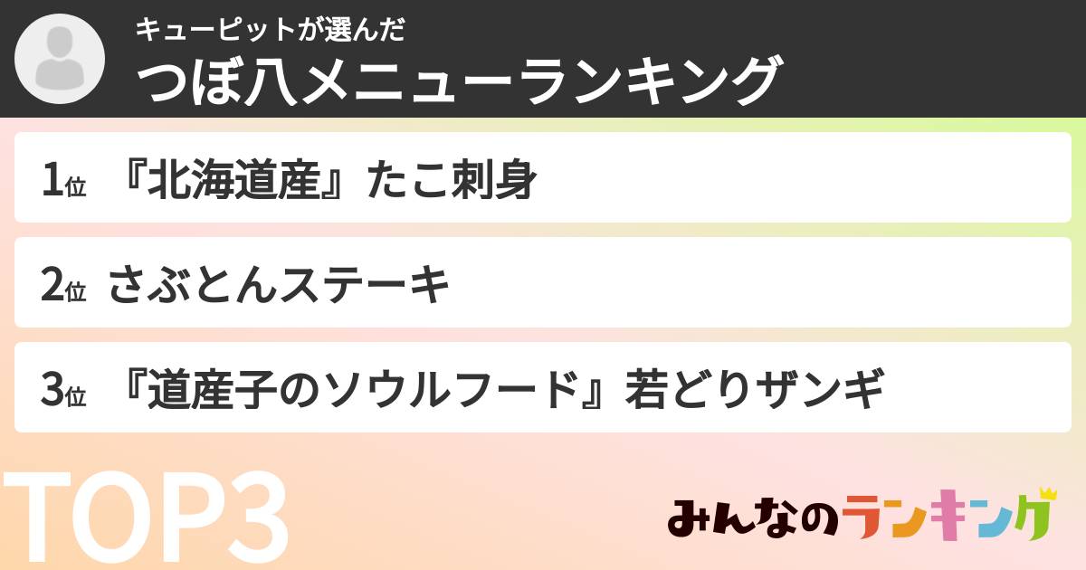キューピットさんの「つぼ八メニューランキング」