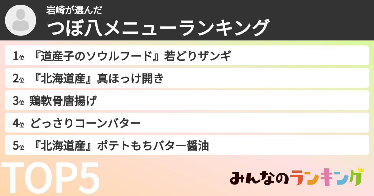岩崎さんの「つぼ八メニューランキング」