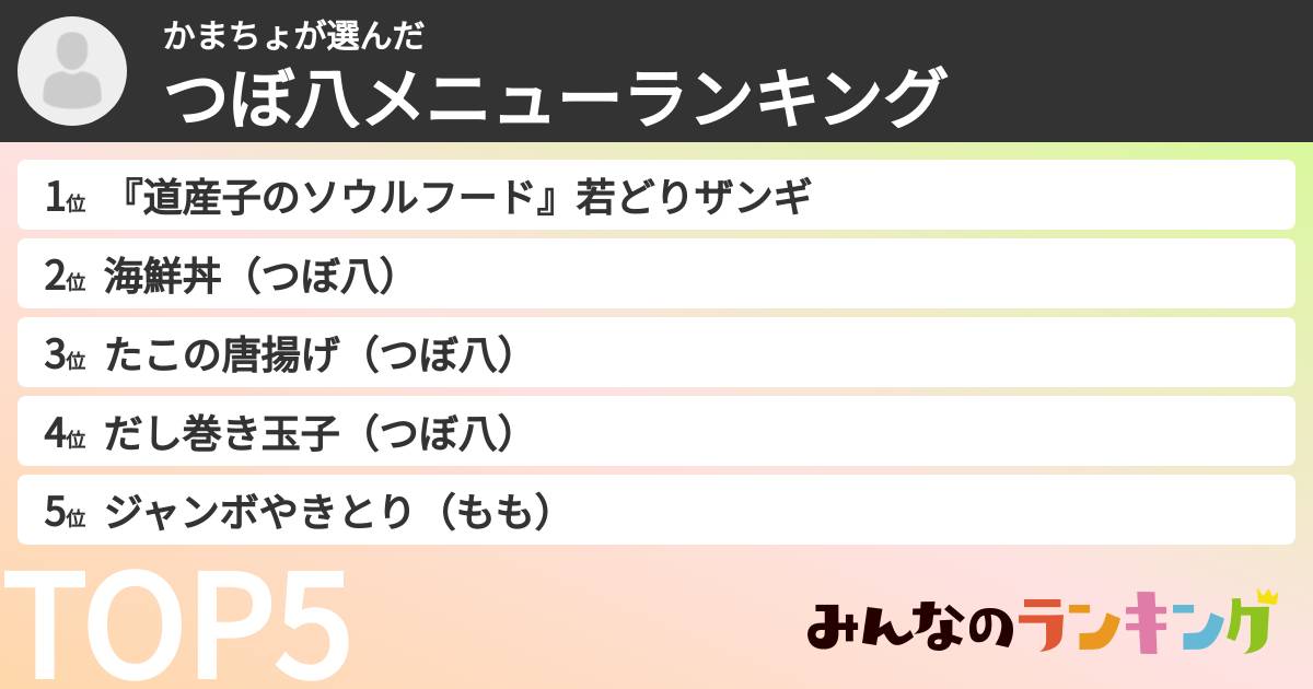 かまちょさんの「つぼ八メニューランキング」