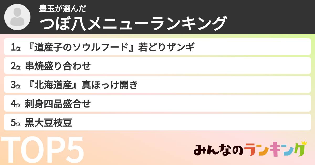 豊玉さんの「つぼ八メニューランキング」