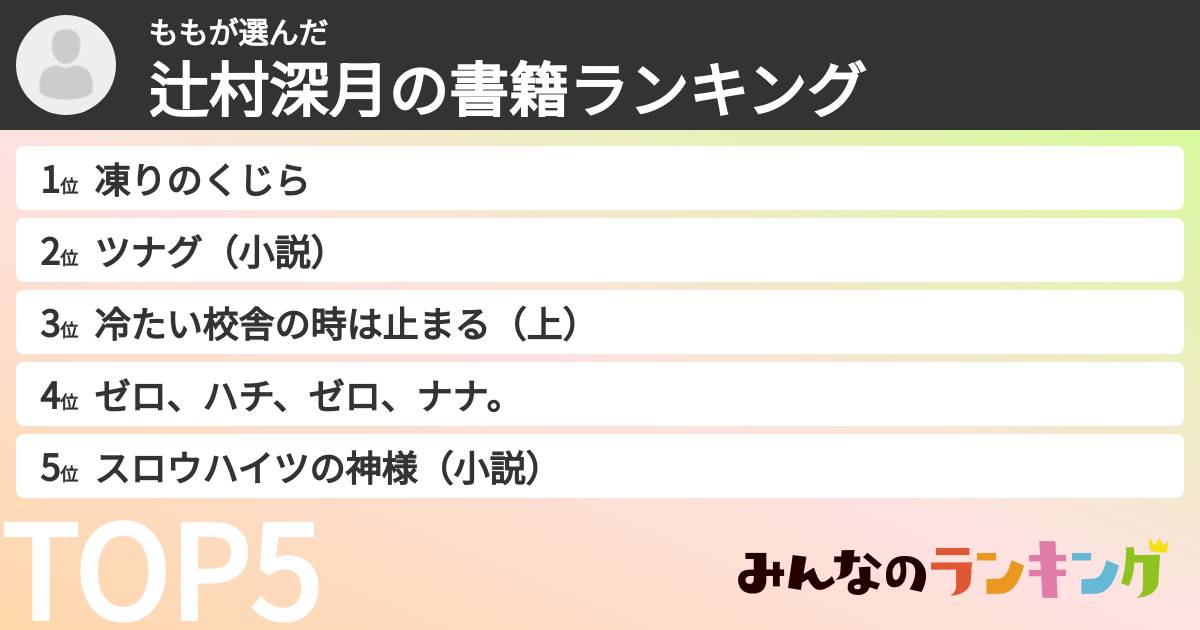 ももさんの「辻村深月の書籍ランキング」