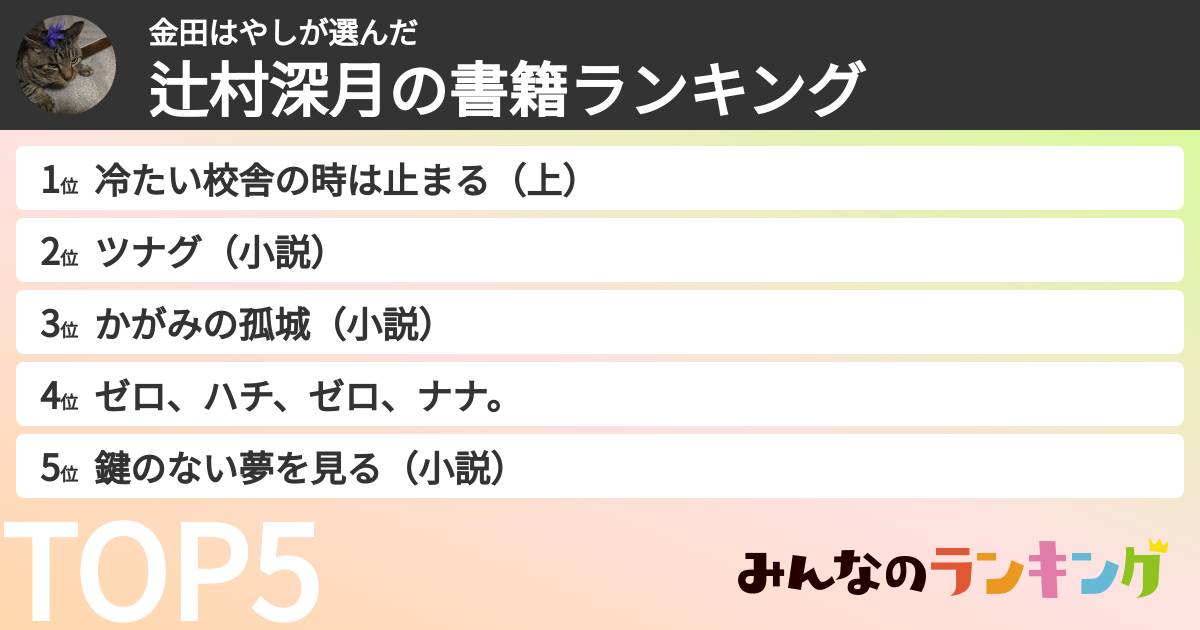 金田はやしさんの「辻村深月の書籍ランキング」