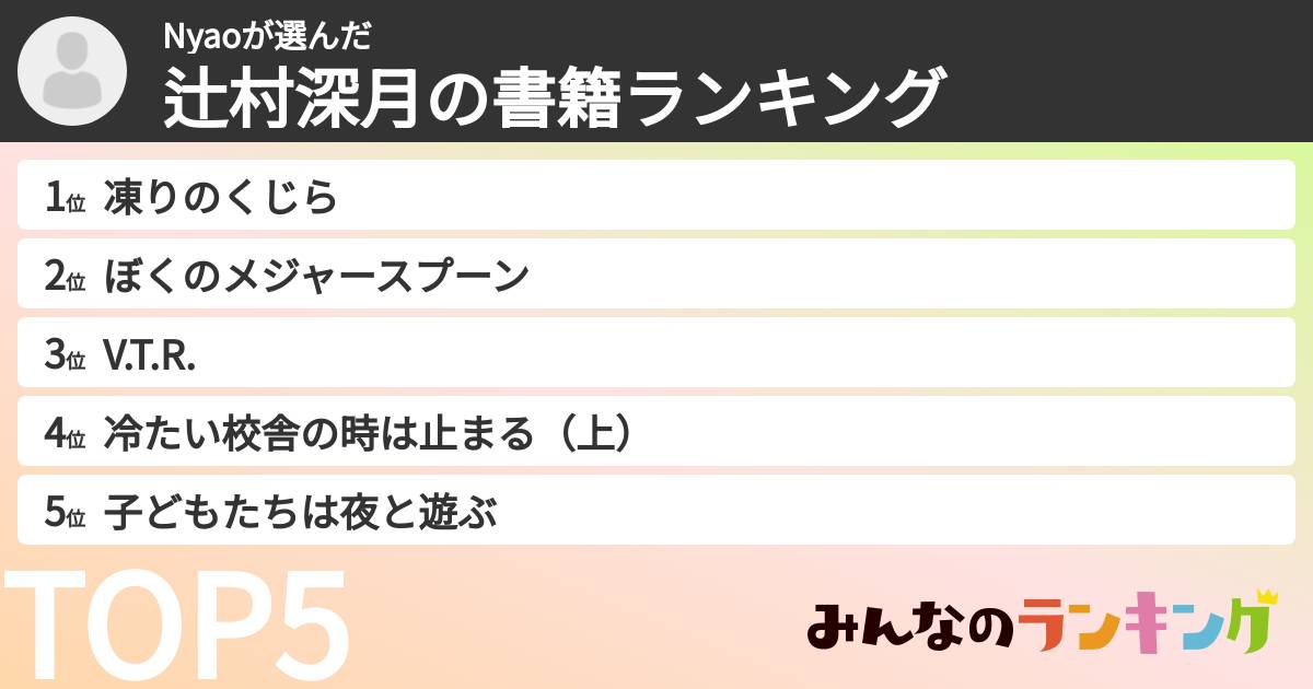 Nyaoさんの「辻村深月の書籍ランキング」