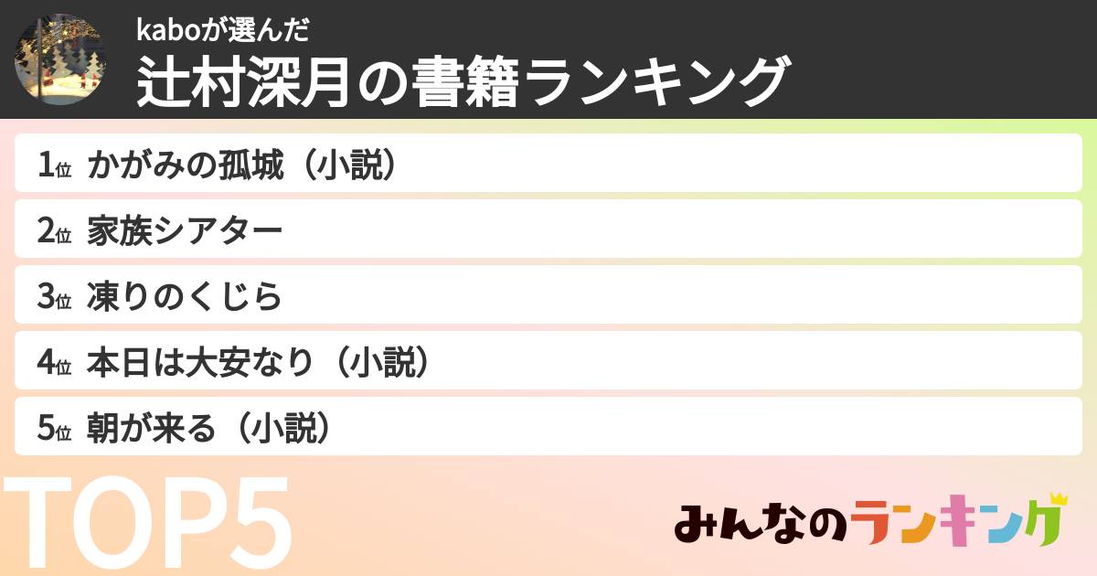 kaboさんの「辻村深月の書籍ランキング」