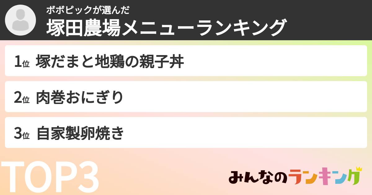 ボボピックさんの「塚田農場メニューランキング」