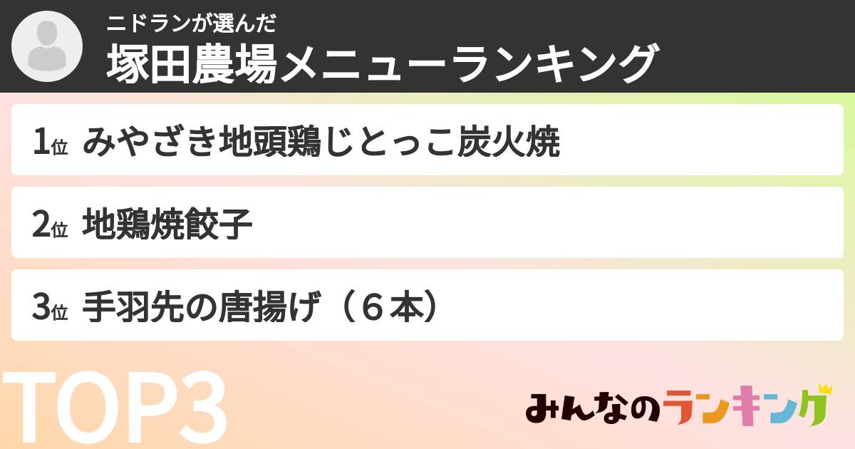 ニドランさんの「塚田農場メニューランキング」