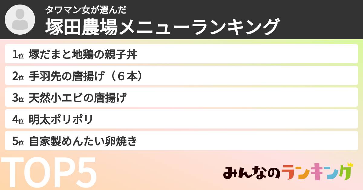 タワマン女さんの「塚田農場メニューランキング」