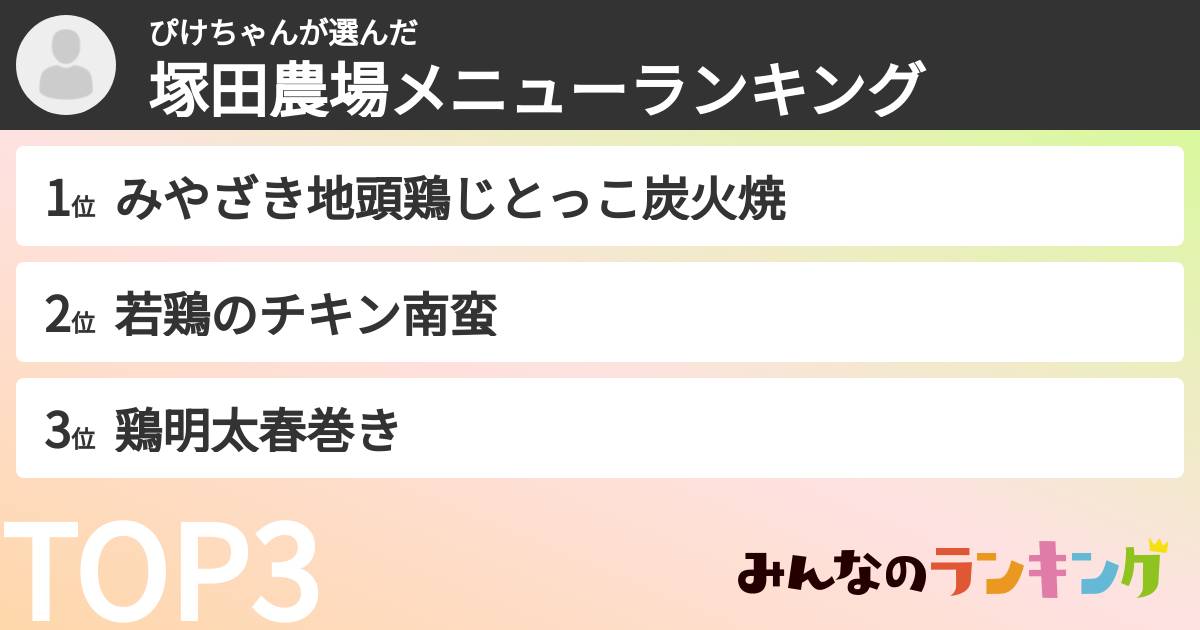 ぴけちゃんさんの「塚田農場メニューランキング」