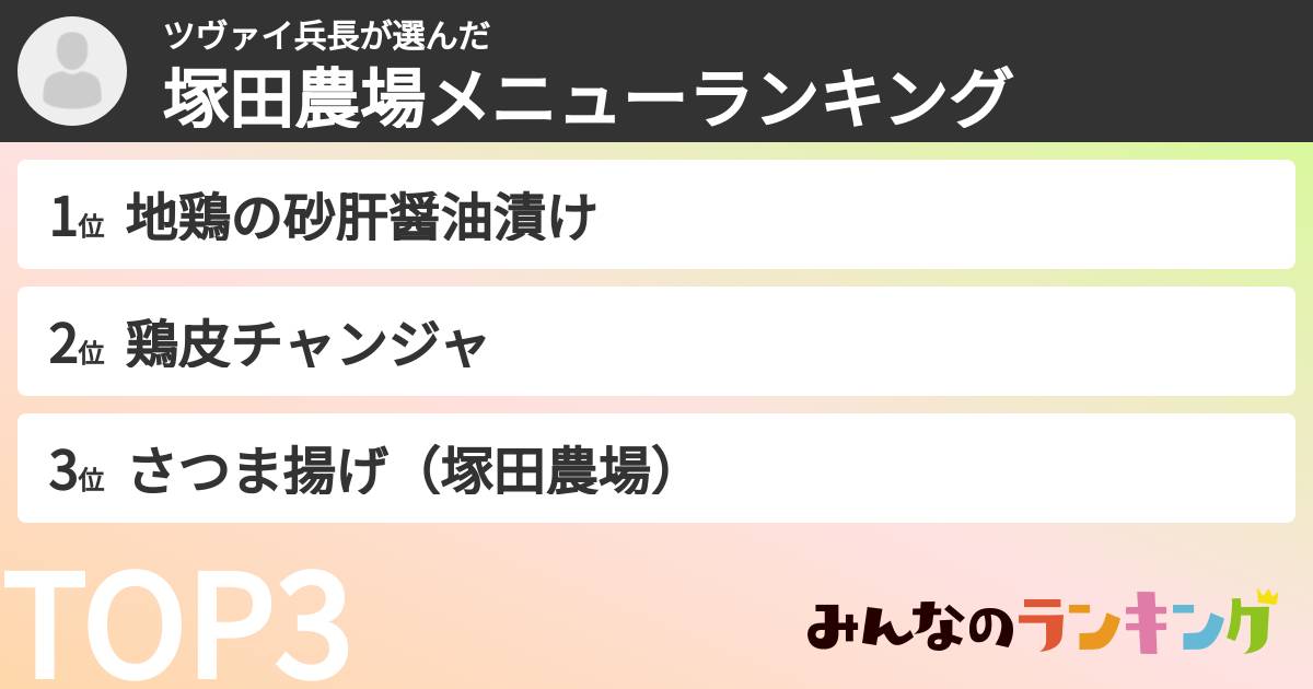 ツヴァイ兵長さんの「塚田農場メニューランキング」