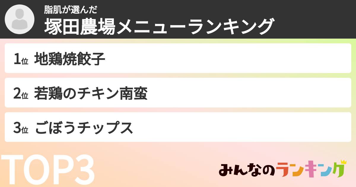 脂肌さんの「塚田農場メニューランキング」