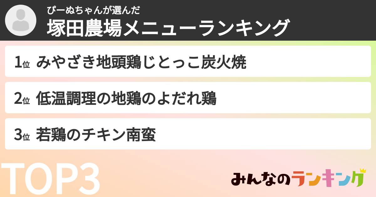 ぴーぬちゃんさんの「塚田農場メニューランキング」