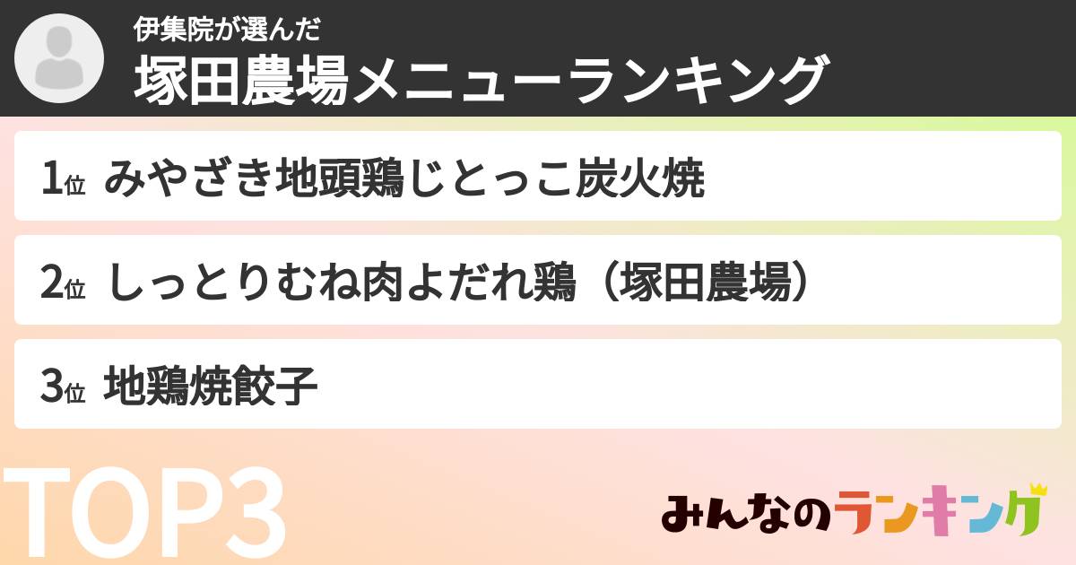 伊集院さんの「塚田農場メニューランキング」