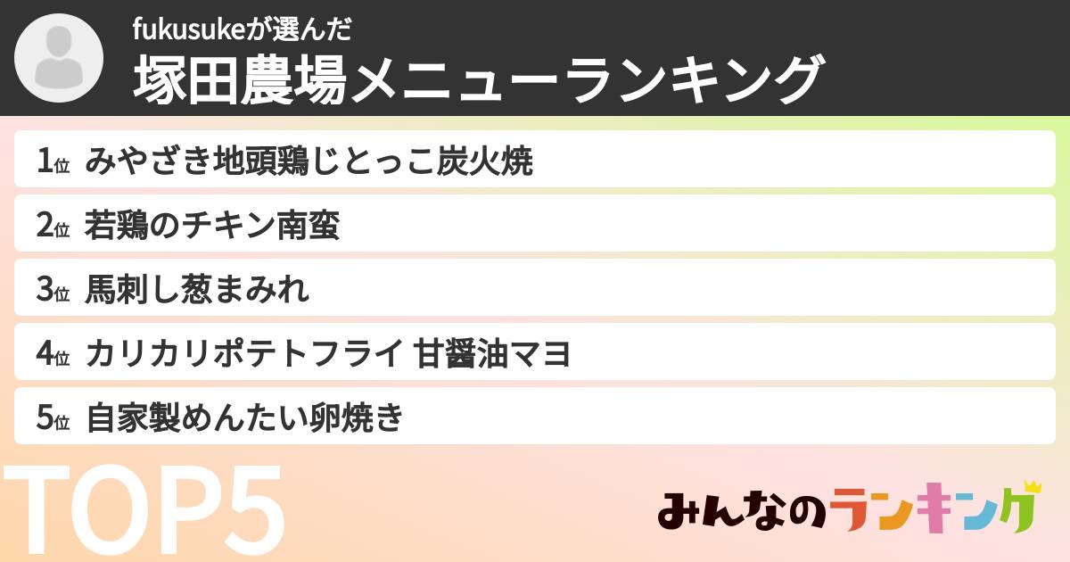 fukusukeさんの「塚田農場メニューランキング」