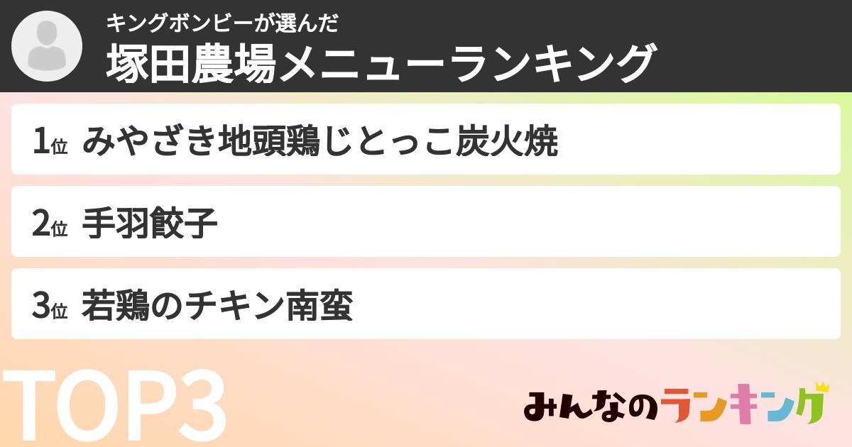 キングボンビーさんの「塚田農場メニューランキング」