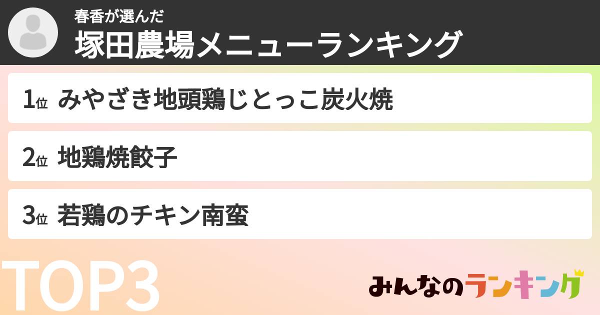 春香さんの「塚田農場メニューランキング」