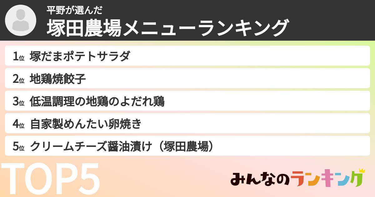 平野さんの「塚田農場メニューランキング」