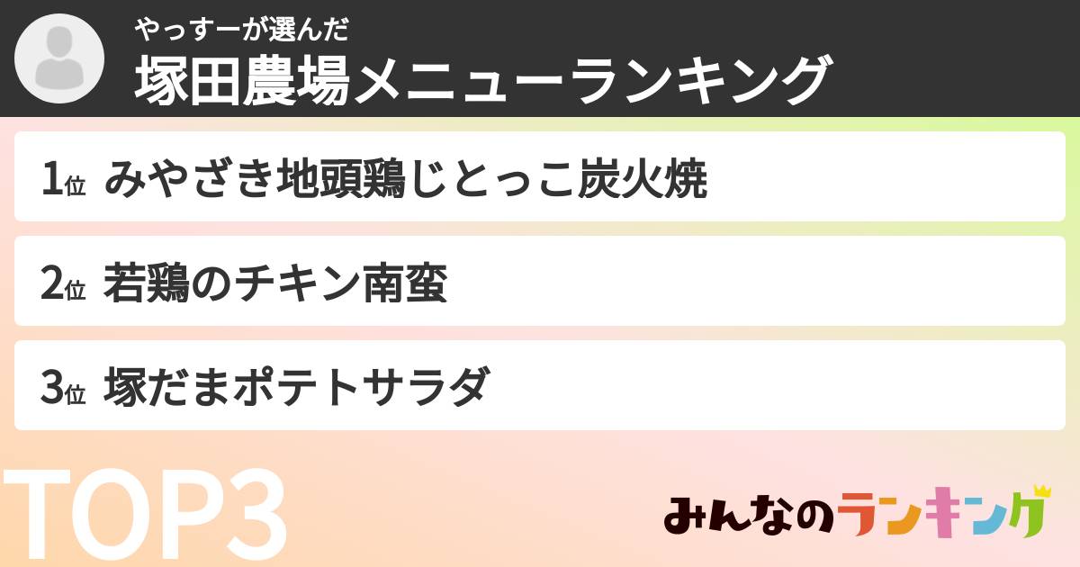 やっすーさんの「塚田農場メニューランキング」