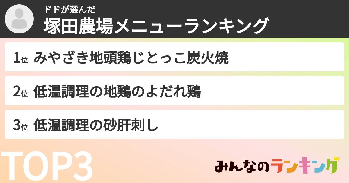 ドドさんの「塚田農場メニューランキング」