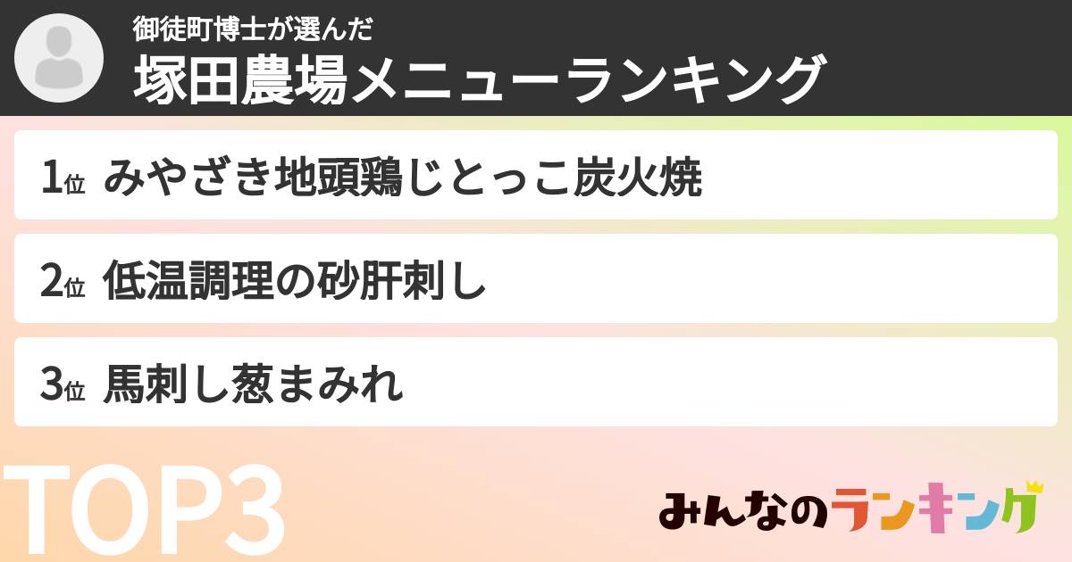 御徒町博士さんの「塚田農場メニューランキング」