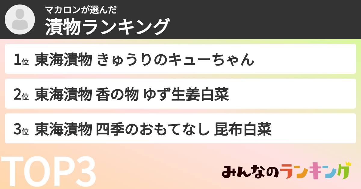 マカロンさんの「漬物ランキング」