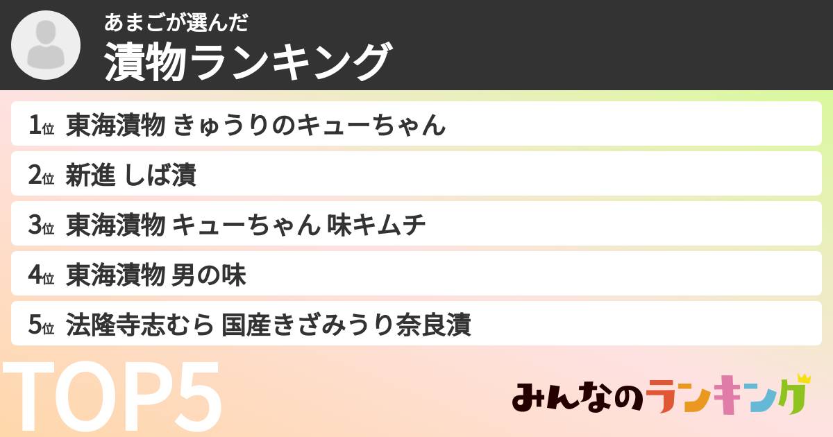 あまごさんの「漬物ランキング」