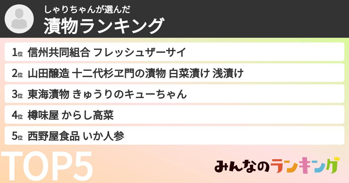 しゃりちゃんさんの「漬物ランキング」