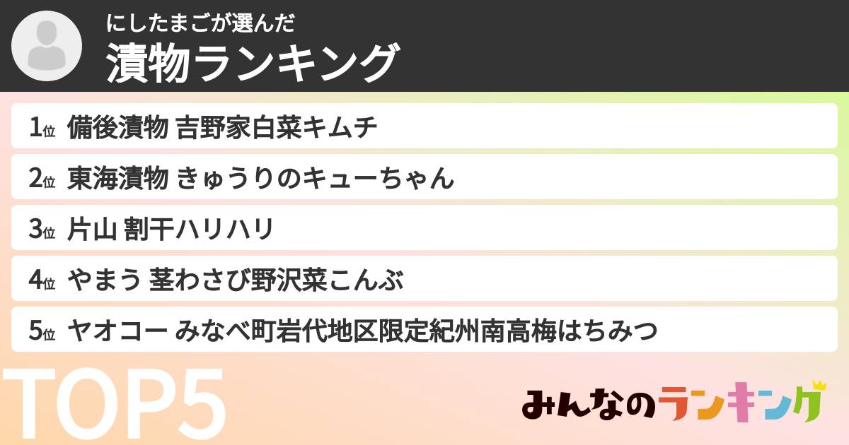 にしたまごさんの「漬物ランキング」