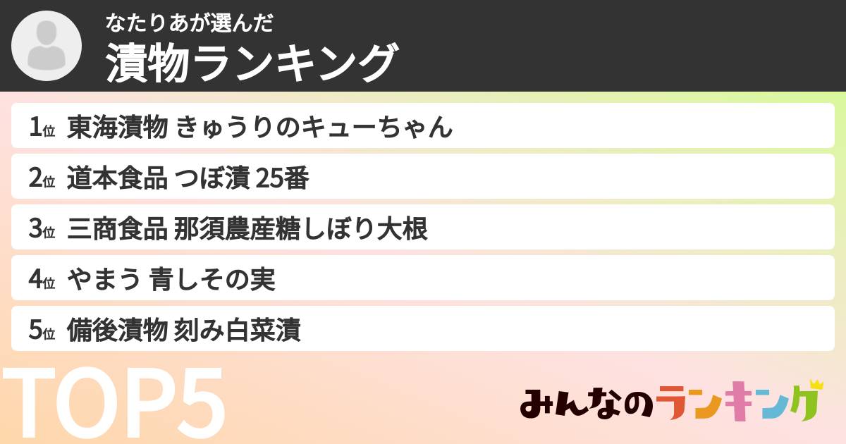 なたりあさんの「漬物ランキング」