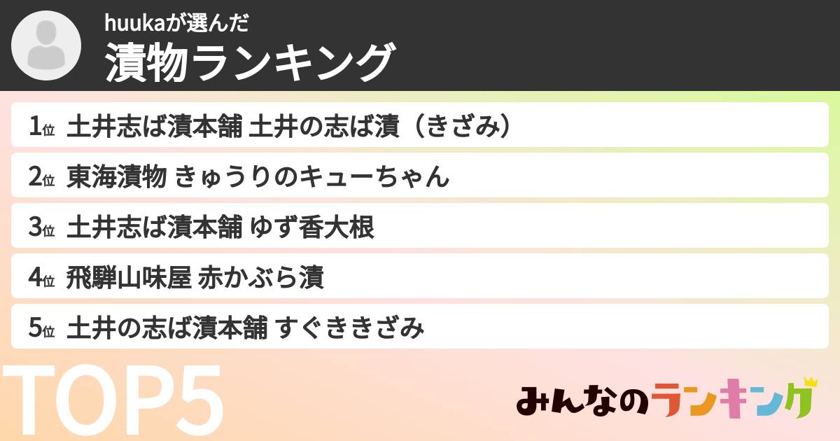 huukaさんの「漬物ランキング」